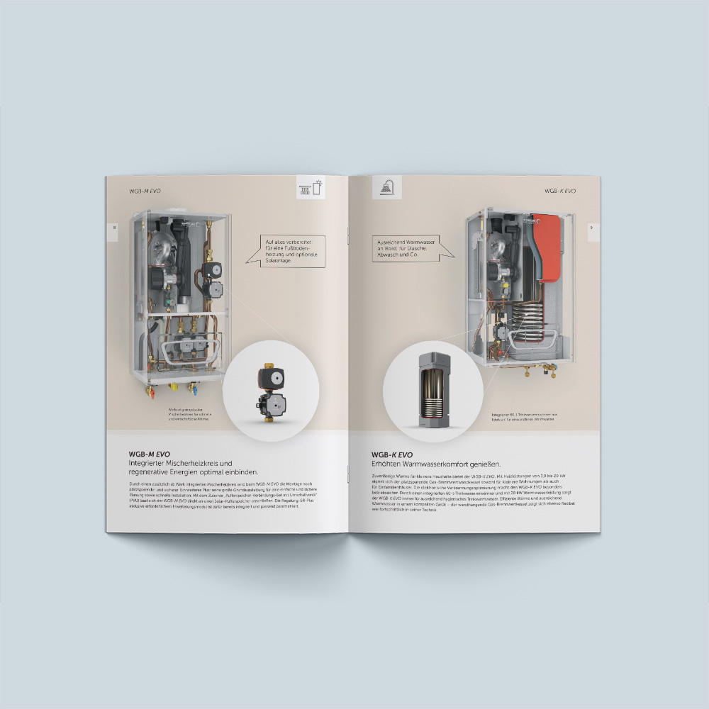 Das Bild zeigt eine Doppelseite des Katalogs zum BRÖTJE WGB. Man sieht 3D Renderings der Geräte WGB-M EVO und WGB-K EVO mit Detailansichten.