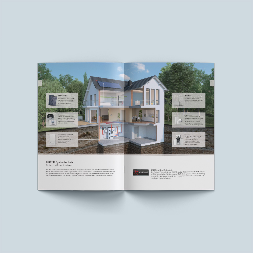 Das Bild zeigt eine Doppelseite eines Katalogs von BRÖTJE mit einem angeschnittenen Haus als 3D Rendering. Hier wird die BRÖTJE Systemtechnik erklärt.