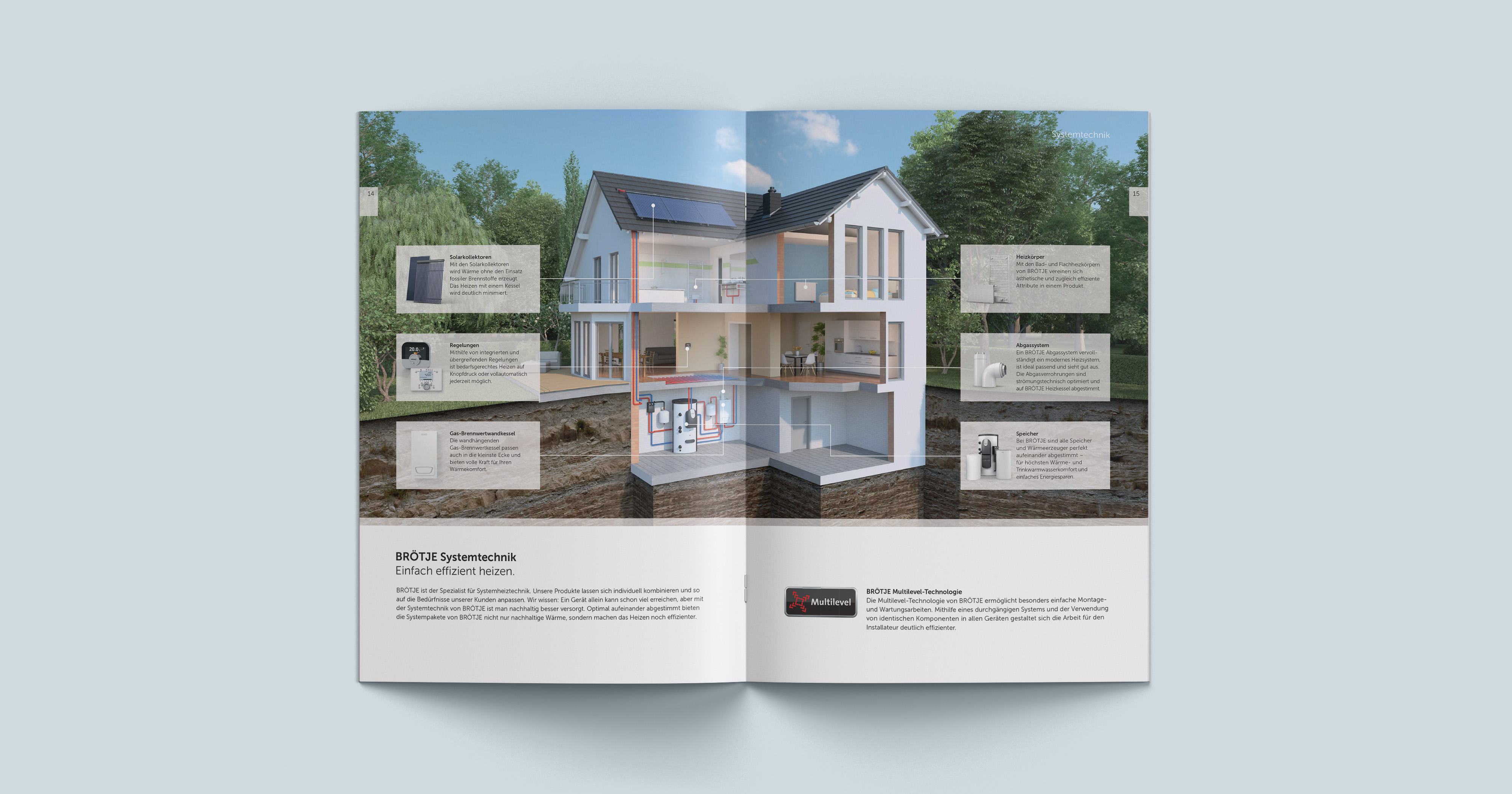 Das Bild zeigt eine Doppelseite eines Katalogs von BRÖTJE mit einem angeschnittenen Haus als 3D Rendering. Hier wird die BRÖTJE Systemtechnik erklärt.